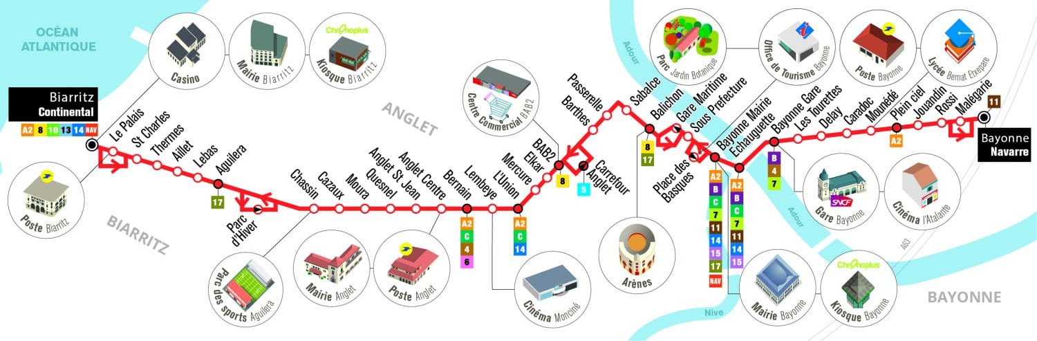 plan-ligne-A1-chronoplus-pays-basque